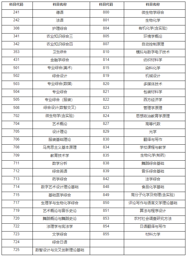 QQ浏览器截图20240723104339.png QQ浏览器截图20240723104339.png