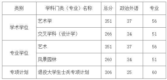 吉林艺术学院.png 吉林艺术学院.png